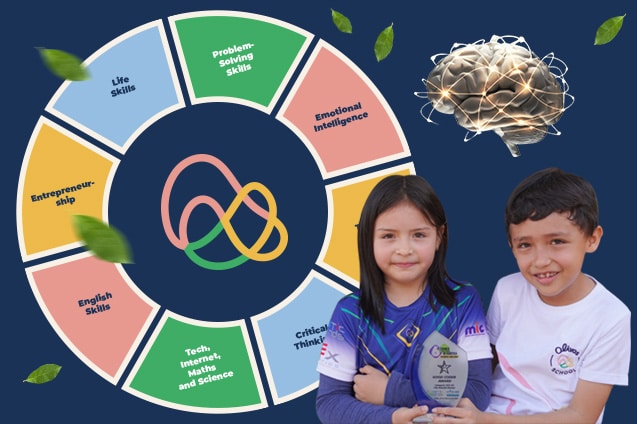 Olivos-School-Escuela-Valle-de-los-chillos-pbl-proyectos-educativos